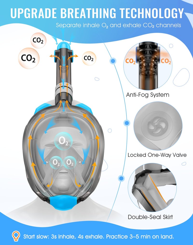 Greatever G2 Full Face Snorkel Mask with Latest Dry Top System,Foldable 180 Degree Panoramic View Snorkeling Mask with Camera Mount,Safe Breathing,Anti-Leak&Anti-Fog - Image 2